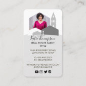 ホームモダンプロフェッショナル実在エージェント写真 名刺 (裏面)