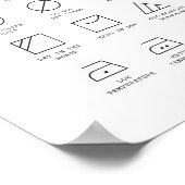 ホームランドリー記号ガイド ポスター (角)