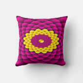 ホームリビングホームデコールピロウプフス クッション (裏面)