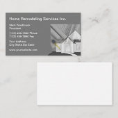 ホームリモデリングサモダンービス名刺 名刺 (正面/裏面)