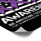 ホームレス認識度月米国国旗 ポスター (角)