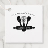 ホーム焼いた |パーソナライズされたメッセージカード フェイバータグ (正面)