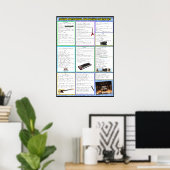 ホーム記録および混合チェックリスト ポスター (ホームオフィス)