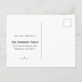 ホーム スイート ホーム 発表 スクリプト 鍵 案内ポストカード (裏面)