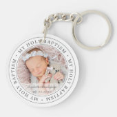 ホーリーバプテシンプルィスマモダン写真 キーホルダー (裏面)