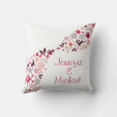 ホーリー・ジョリー・ファン・レッド・スノー 追加 名前 クリスマス クッション (裏面)