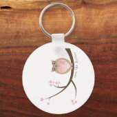 ホー救ターキーチェーン キーホルダー (正面)