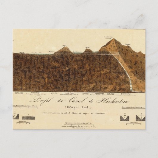 ボアレス8の発見 ポストカード (正面)