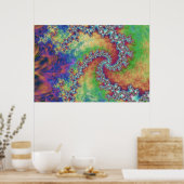 ボイドは次の要素を作成する ポスター (キッチン)