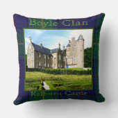 ボイルスコティッシュクランのケルバーン城写真タータンチェック クッション (裏面)