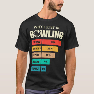 ボウリングでピンが倒れない理由 面白い ボウラー ギフト Tシャツ