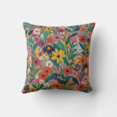 ボカラフルタニカルフローラウォールアート クッション (裏面)