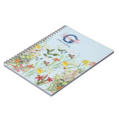 ボガーリーかわいらしタニカルフローラハーブ名モノグラム ノートブック (左側)