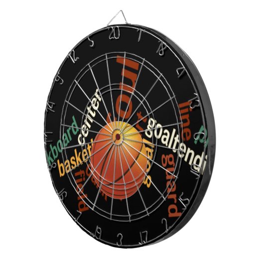 ボキャブラリーのスラムダンク:バスケットボールのチャンピオン戦 ダーツボード (正面右)