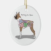 ボクサー犬のギフトの解剖学 セラミックオーナメント (右)