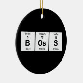 ボスの周期表 セラミックオーナメント (右)