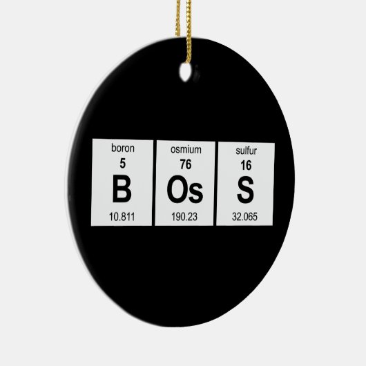 ボスの周期表 セラミックオーナメント (右)