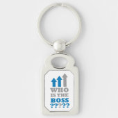 ボスは？ キーホルダー (正面)