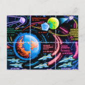 ボストク ポストカード (正面)