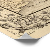 ボストンの地図バイミッチェル ポスター (角)