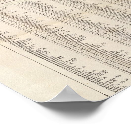 ボストンの地図 ポスター (角)