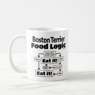 ボストンテリアの食糧論理 コーヒーマグカップ