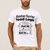 ボストンテリアフードロジック Tシャツ (正面)