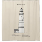 ボストンライトハウス – Massachusetts - SBD シャワーカーテン (正面)