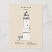 ボストンライトハウス – Massachusetts - SBD ポストカード (正面)