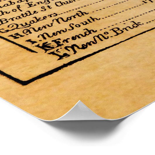 ボストン最古の既知の地図1722 ポスター (角)