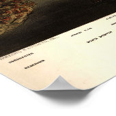 ボストン – 1873年（パーソンズとアトウォーター）ビッグマップブログ ポスター (角)