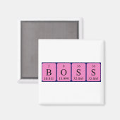 ボス周期表名磁石 マグネット (正面/裏面)