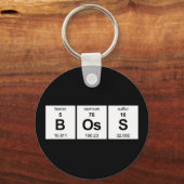 ボス周期表 キーホルダー (正面)