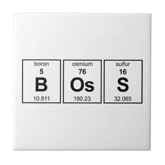 ボス周期表 タイル (正面)