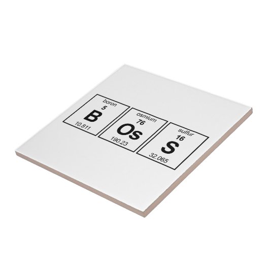 ボス周期表 タイル (側面)