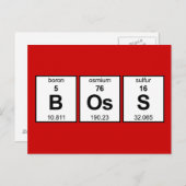 ボス周期表 ポストカード (正面/裏面)