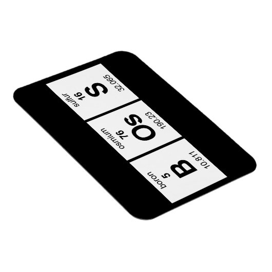 ボス周期表 マグネット (右側)