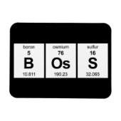 ボス周期表 マグネット (横)