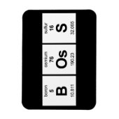 ボス周期表 マグネット (縦)