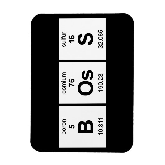 ボス周期表 マグネット (縦)