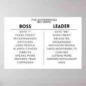 ボス、リーダー、差分 ポスター (正面)