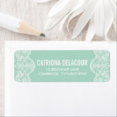 ボタエレガントニカルブロケレースミント結婚ズ ラベル (インサイチュ)