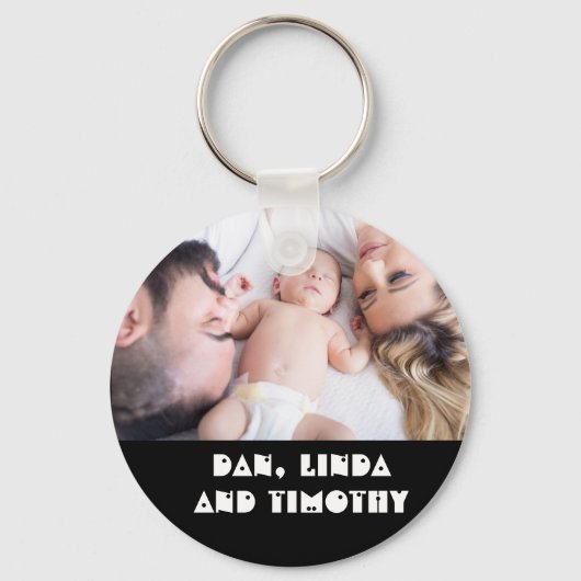 ボタカスタマイズンキーチェーン キーホルダー (正面)