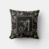 ボタニカルウォーターカラーモノグラム名&イニシャルブラック クッション (正面)