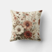 ボタニカルウォーター自然カラー秋花模様 クッション (裏面)