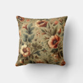 ボタニカルウォーター自然カラー秋花模様 クッション (裏面)