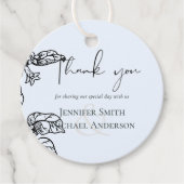 ボタニカルガーデン葉バジェット結婚ズ フェイバータグ (正面)