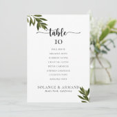 ボタニカルグリーン結婚のテーブル6シーティンググラフカード 招待状 (スタンド正面)