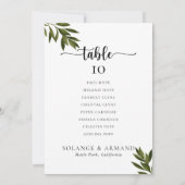 ボタニカルグリーン結婚のテーブル6シーティンググラフカード 招待状 (裏面)