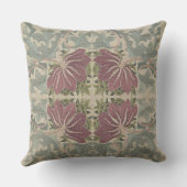 ボタニカルパターン – ウィリアム・モリス装飾用クッション クッション (裏面)